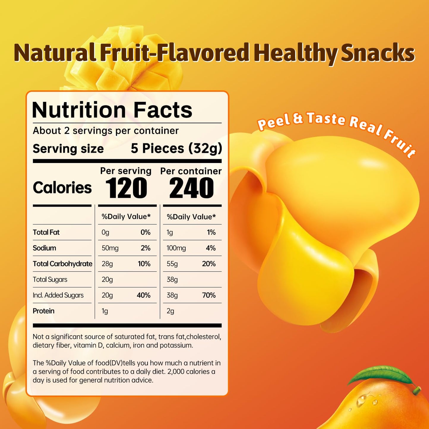 Joyvitas Peelable Gummy Mango Candy - Low Sugar, Individually Wrapped, Pack of 8 (25.4oz) - Perfect for Christmas Gifts and Stocking Stuffers