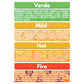Taco Bell Condiment Sauce Variety Pack - 4 CT (1 Verde, 1 Mild, 1 Hot, 1 Fire) - 7.5 Ounce Each - Perfect for Tacos