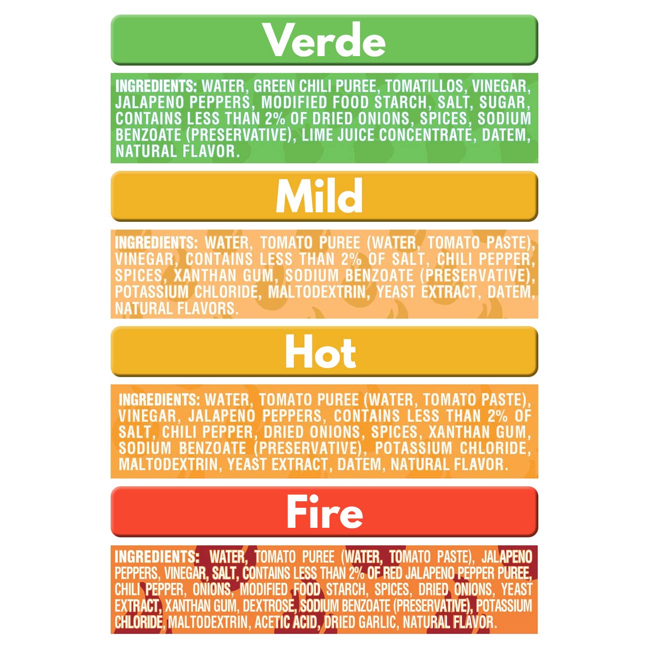 Taco Bell Condiment Sauce Variety Pack - 4 CT (1 Verde, 1 Mild, 1 Hot, 1 Fire) - 7.5 Ounce Each - Perfect for Tacos