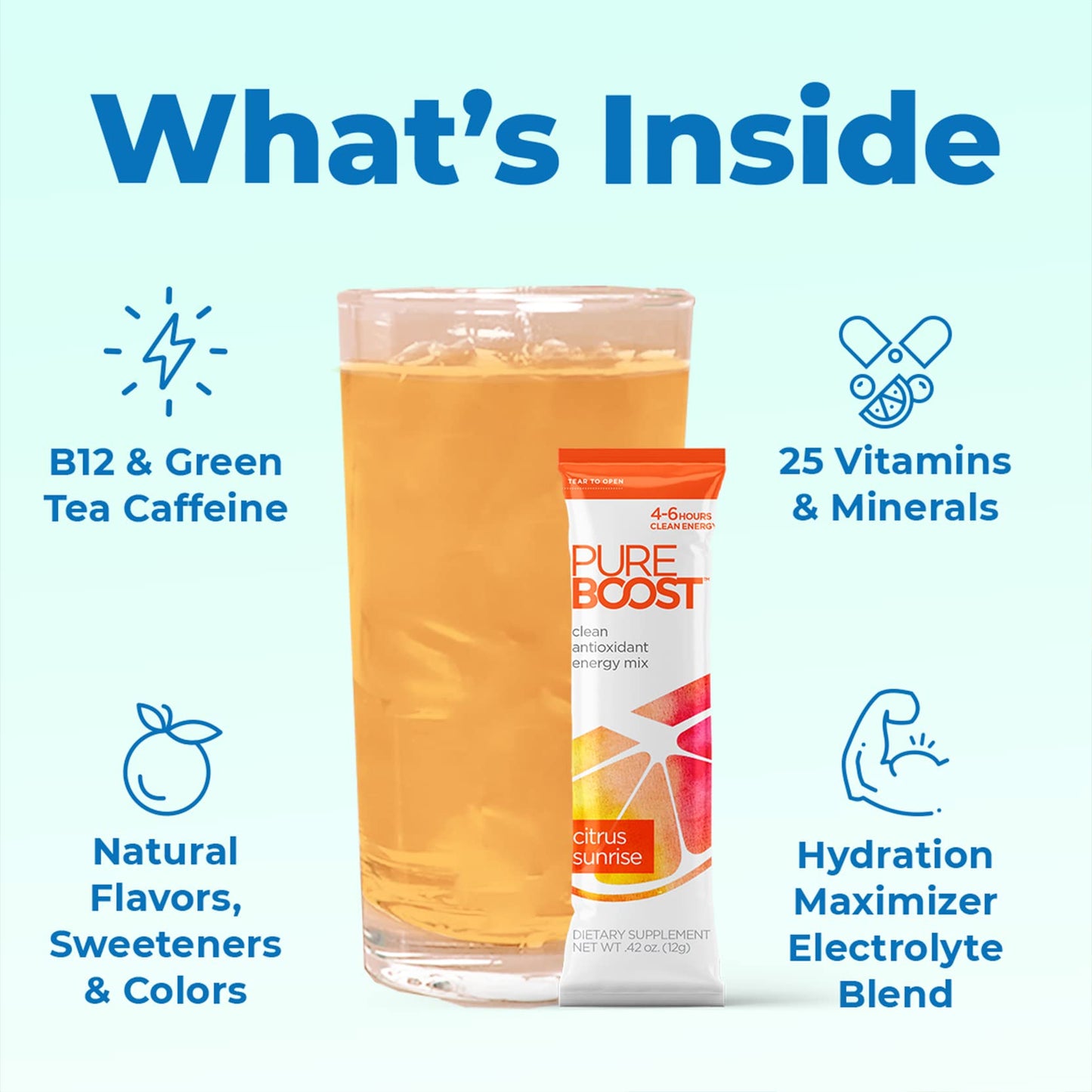 Pureboost Clean Energy Drink Mix - Sugar-Free, B12, Antioxidants, Electrolytes - 30 Stick Packs - Combo Pack