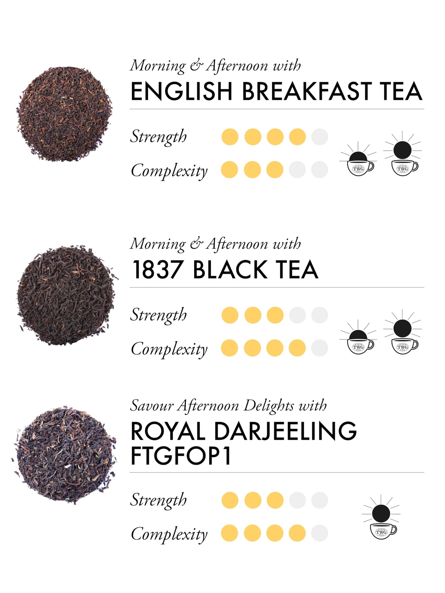 Twg Tea | Empire Tea S | 6 Varieties | Limited Availability Tea Blends | 30 Hand Sewn Cotton Teabags | Gift Set