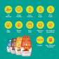 SweetLeaf Sweet Drops - Stevia Liquid Variety Pack, Chocolate, Caramel, Vanilla, Pumpkin Spice, Sugar-Free Coffee Syrup Alternat