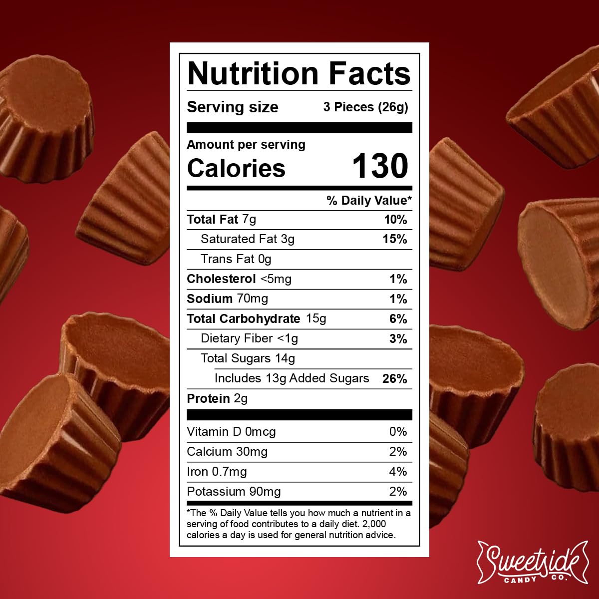 Peanut Butter Miniature Cups, 2Lb Pack Of Peanut Butter Cups Bulk, Perfect Reescups For Stocking, Dessert Toppings, Party Favors And Gift Baskets, Ideal For Gifting Or Everyday Enjoyment