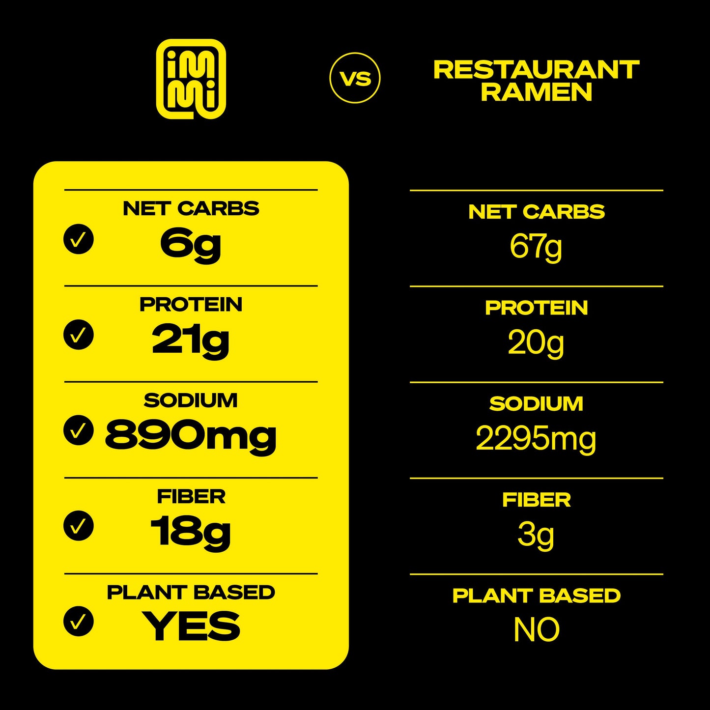 Immi Ramen Spicy Beef 2.4 OZ