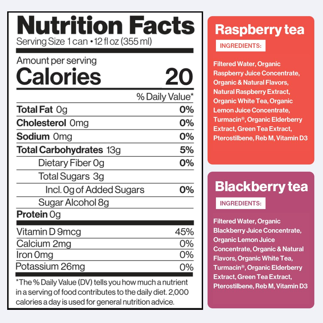 Happy Being Organic White Tea Sampler Pack - 16 Cans, Infused with Turmeric & Elderberry, Flavors: Blueberry, Blackberry Citrus, Raspberry Lemonade, Peach Rose