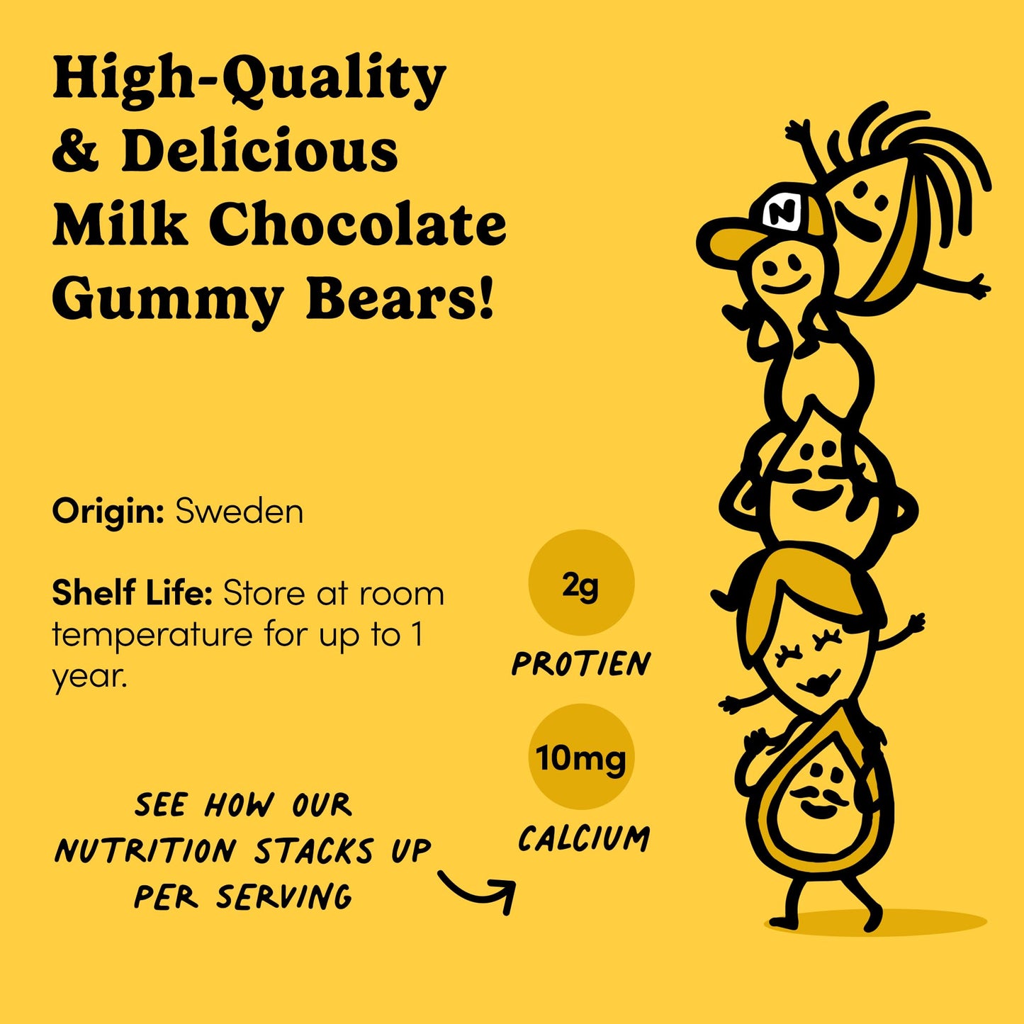 Nuts.com Milk Chocolate Gummy Bears - 2 Pound Bag, Tasty Snack for All Ages, Perfect for Parties and Home Snacking