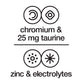 GLACEAU vitaminwater Zero Sugar Power-C, Electrolyte Enhanced, Dragonfruit, 20 Fl Oz (Pack of 12)