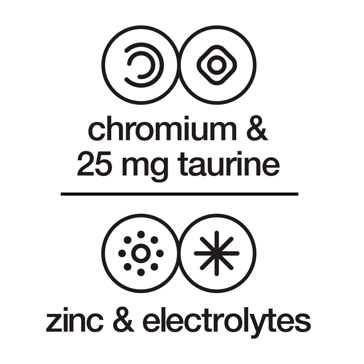 GLACEAU vitaminwater Zero Sugar Power-C, Electrolyte Enhanced, Dragonfruit, 20 Fl Oz (Pack of 12)