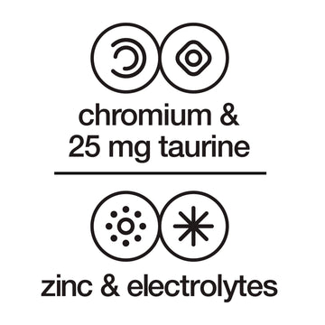 GLACEAU vitaminwater Zero Sugar Power-C, Electrolyte Enhanced, Dragonfruit, 20 Fl Oz (Pack of 12)
