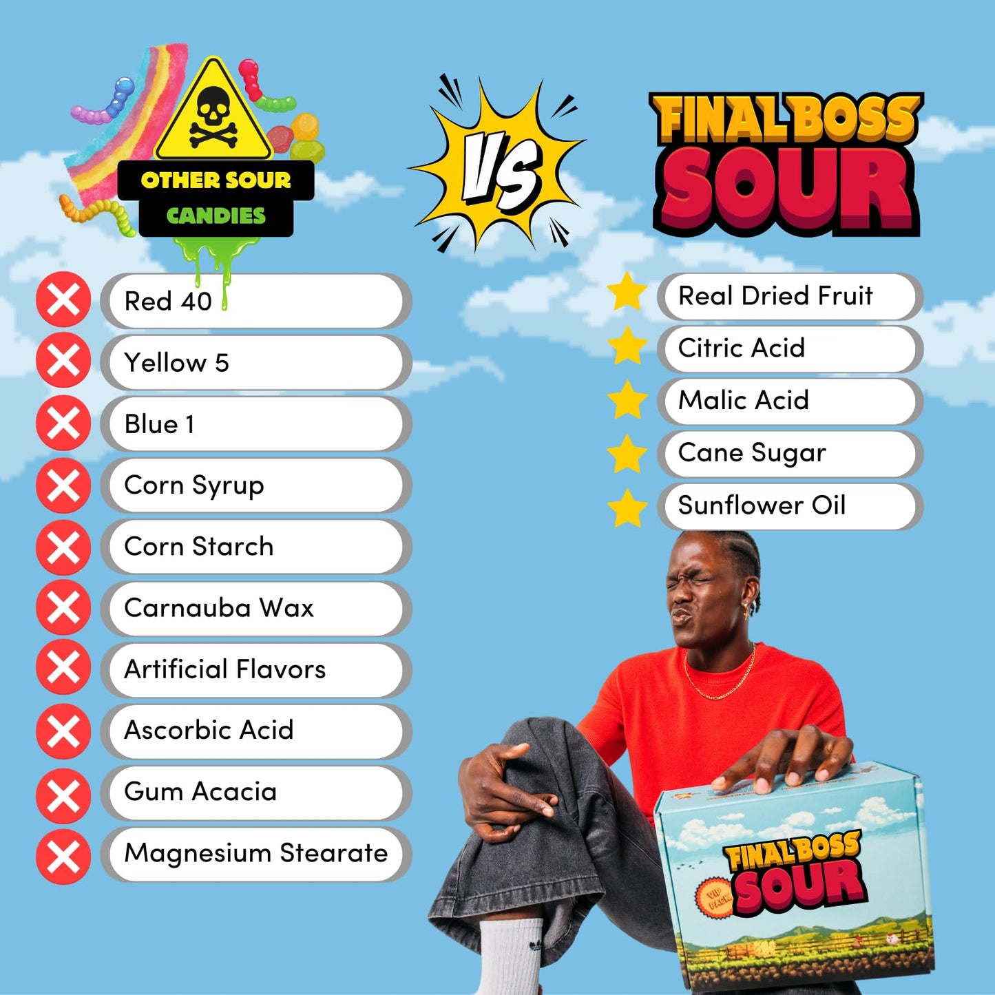 FINAL BOSS Sour Candy Minipacks - Extreme Sour Fruit Chews, 3 Pack, Low Calorie Snack