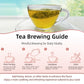 Gluvelessia GLP-1 Detox Tea - 30 Count, Plant-Based Ingredients, No Sugar, Supports Balanced Eating