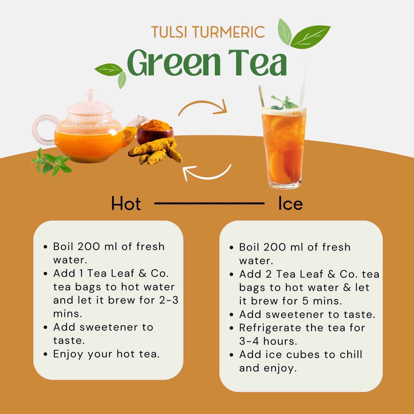 Tea Leaf & Co. Turmeric Tulsi Tea Bags, Green Tea with Peppermint, 50 Count, Gluten Free, Golden Yellow