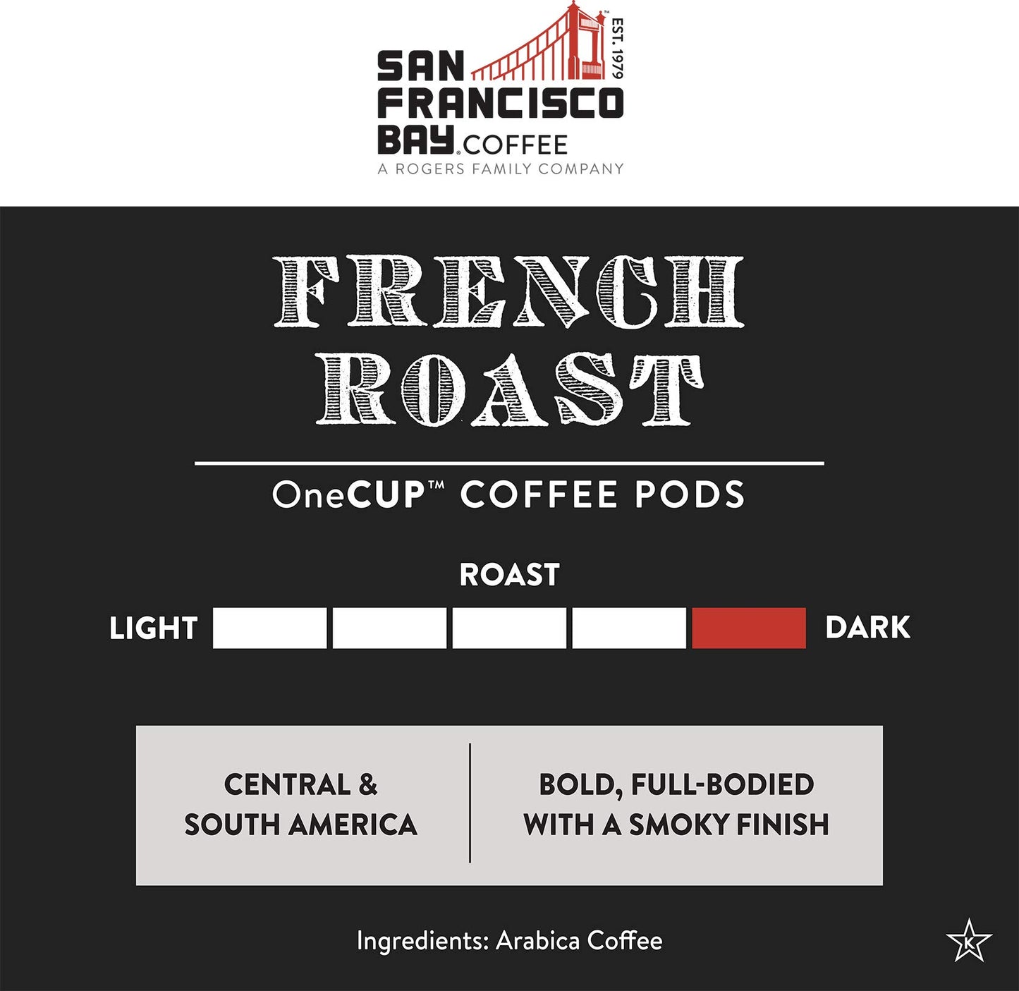SAN FRANCISCO BAY Compostable Coffee Pods - French Roast - K Cup Compatible - 120 Count - Dark Roast