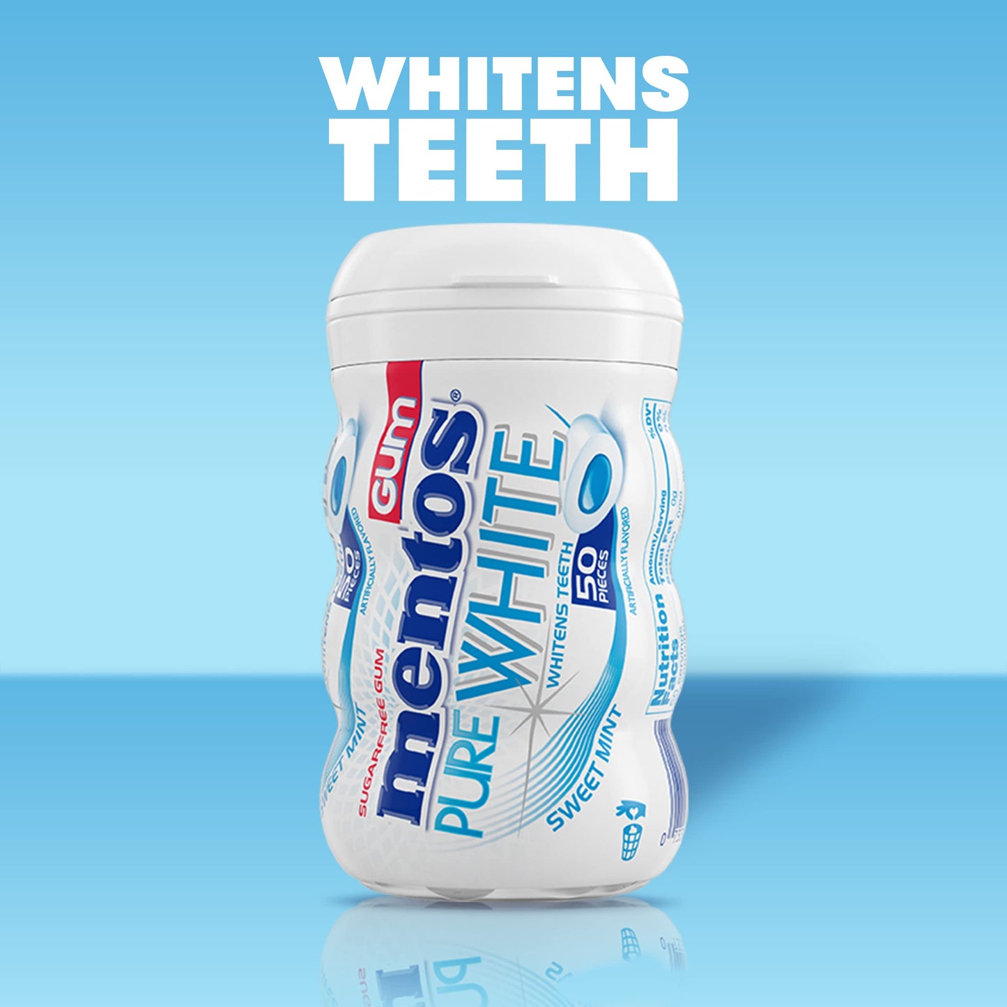 Mentos Pure White Sugar-Free Chewing Gum With Xylitol, Sweet Mint, 50 Piece Bottle (Bulk Pack Of 4)