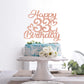 Unoggsor Rose Gold Glitter Happy 33Rd Birthday Cake Topper - Hello 33, Cheers To 33 Years, 33 And Fabulous, 33Rd Birthday/Annive
