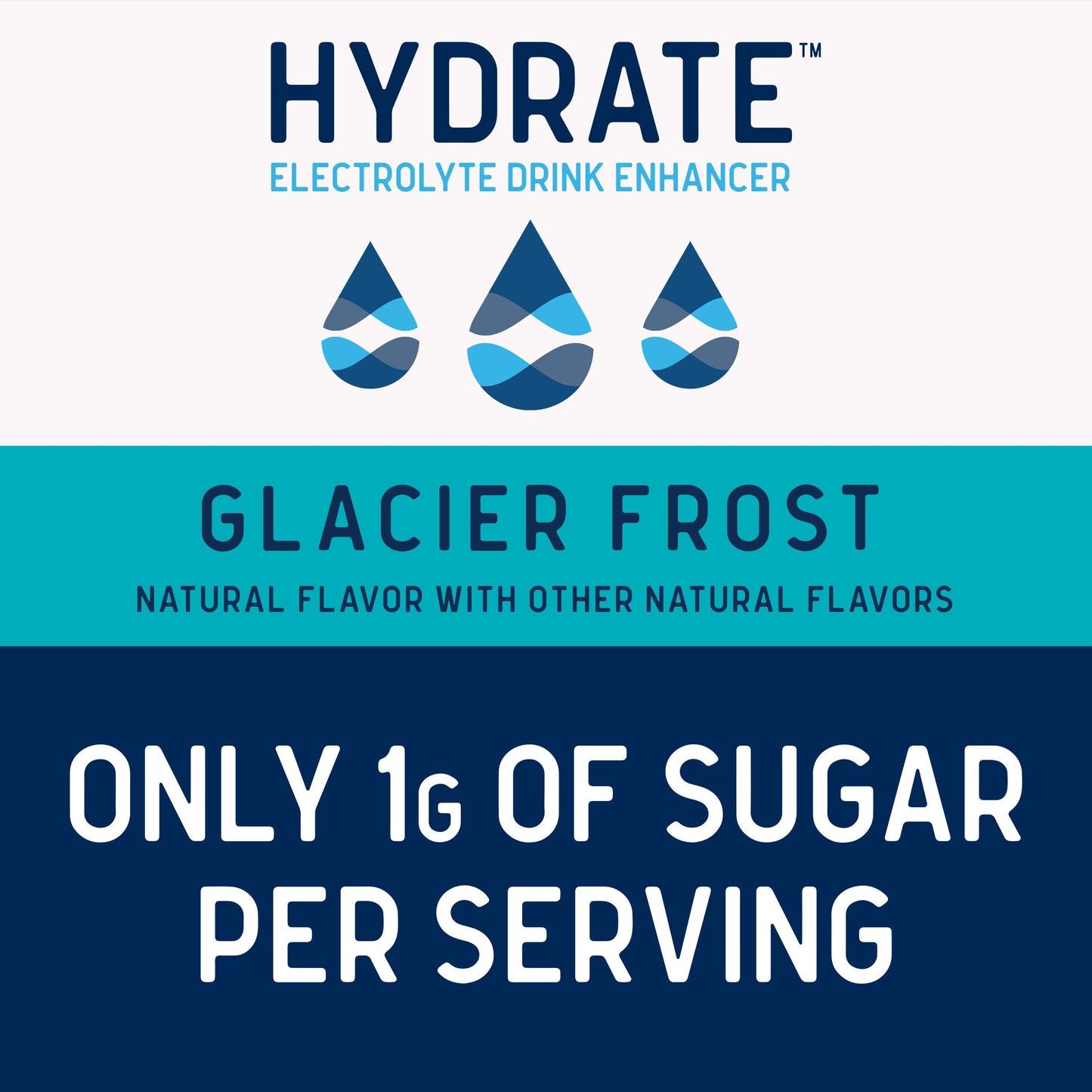 Hydrate Electrolyte Liquid Drink Enhancer Drops  Low Sugar  Low Calorie  Natural Flavor Hydration Mix with Essential Vitamins B3 B6 B12 (Glacier Frost (2 Pack))