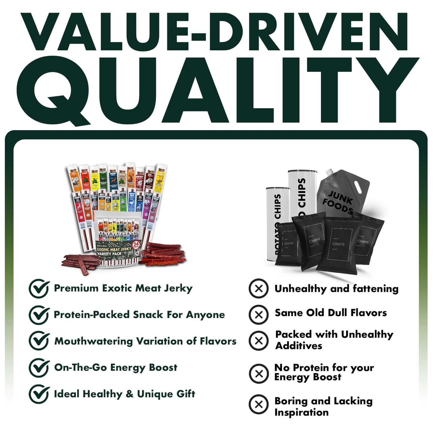 Jerky-n-Spice Buffalo Bobs Wild Game Meat Snacks, Beef Jerky Assortment, 24 Pack, 0.88 Ounce Strips & Sticks, Exotic Gift Baskets