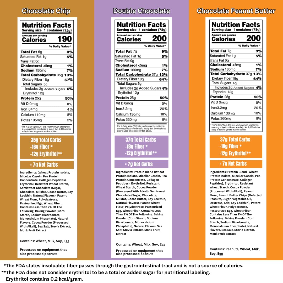 Bootylicious | High-Protein Muffin | Chocolate Lovers | 25g Protein, 7g Net Carbs, Low Glycemic Index, 12-Pack