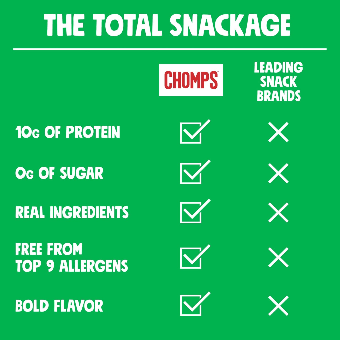 Chomps Sticks Jalapeno Beef 9.2 OZ