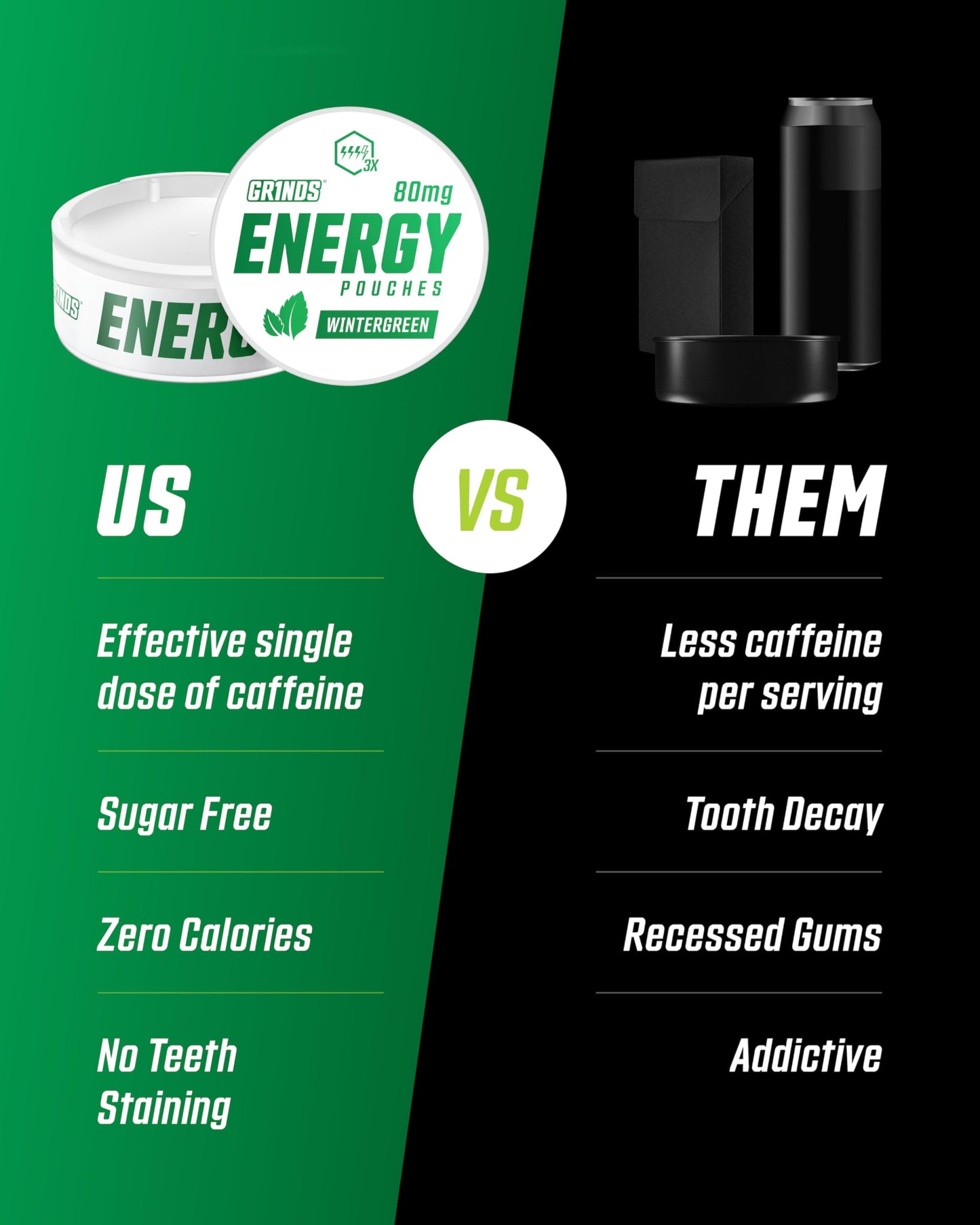 GRINDS Energy Pouches - Natural Caffeine with B-Vitamins - 80mg Caffeine - Wintergreen - 6 Pack, 15 Pouches Per Can