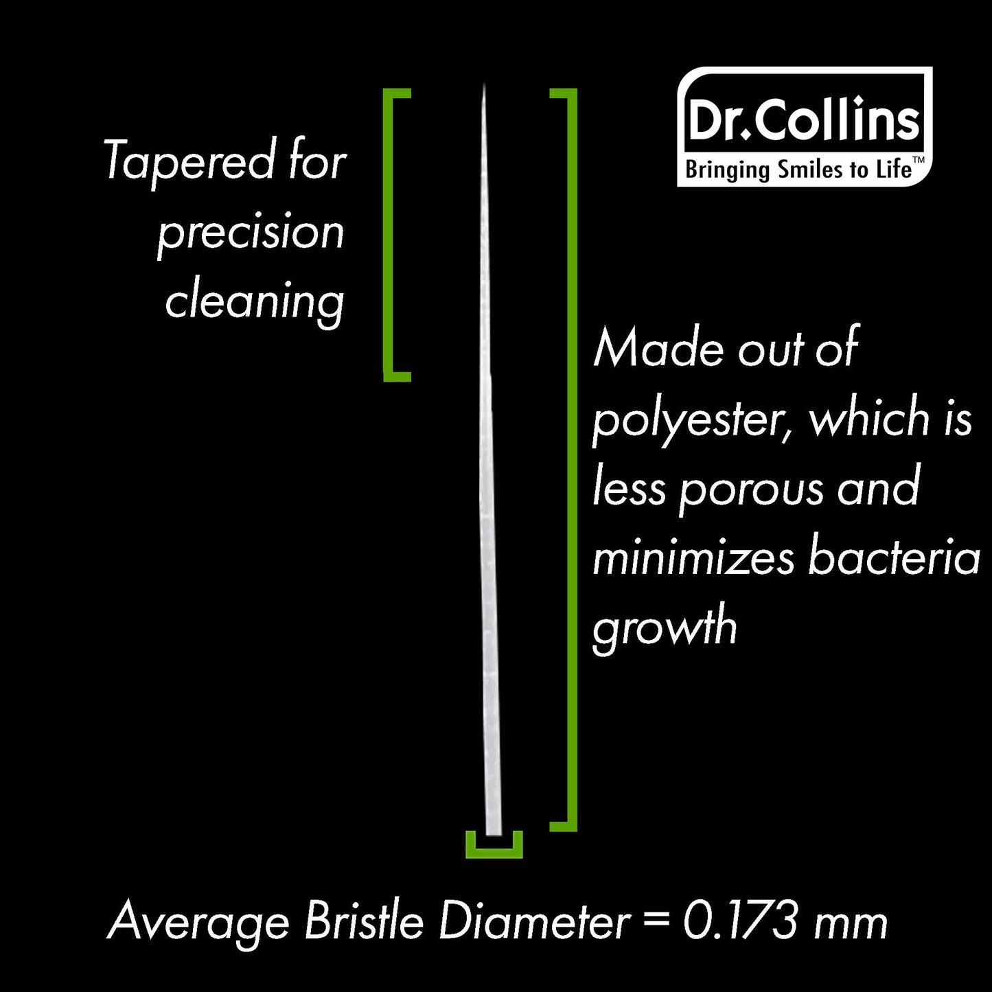 Dr. Collins Perio Toothbrush, (Colors Vary) (Pack Of 3)