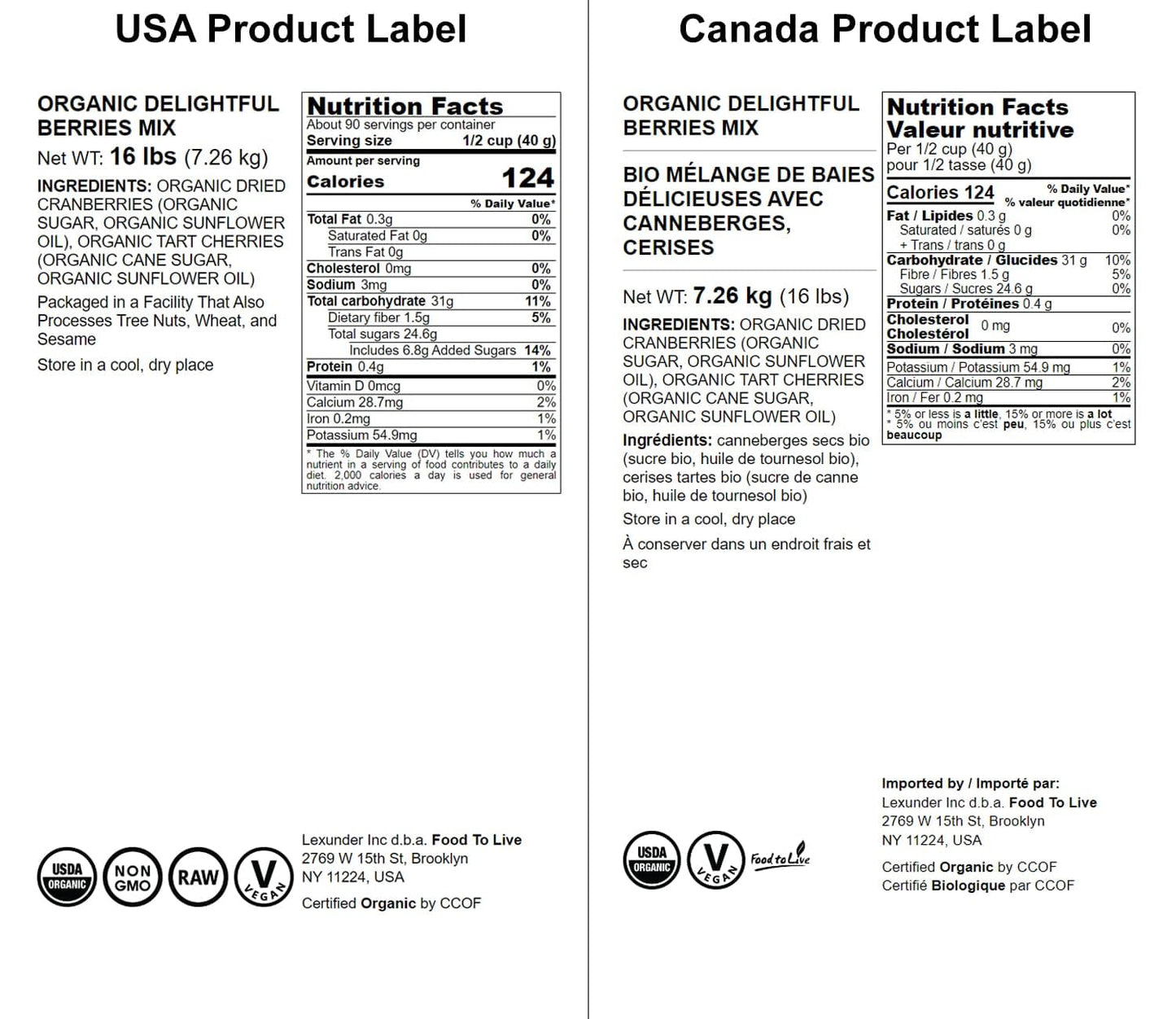 Organic Delightful Berries Mix, 16 Pounds - A Blend of Non-GMO Dried Cherries & Cranberries. Gently Infused with Organic Sugar.