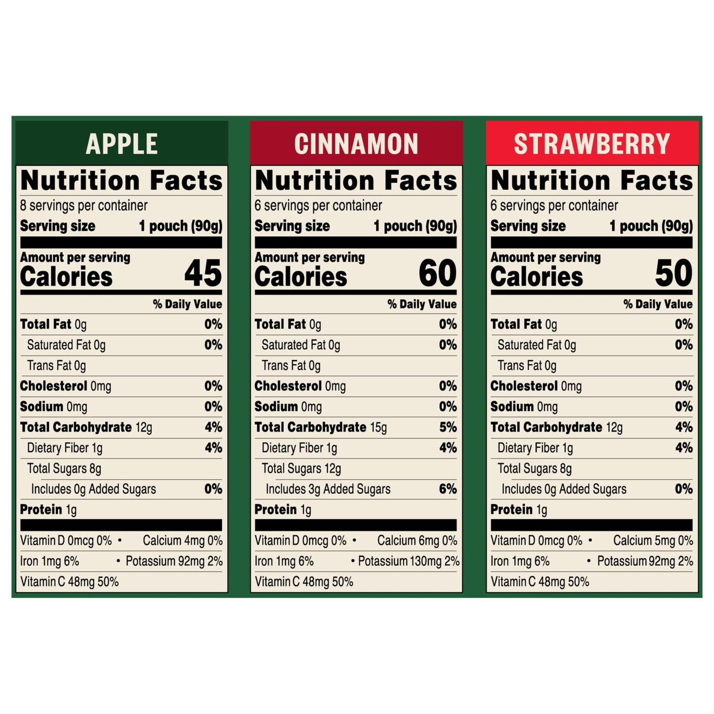 Tree Top Variety Pack Apple/Straw/Cinn Apple Sauce Pouches, 3.2 Oz, 20 Pouches