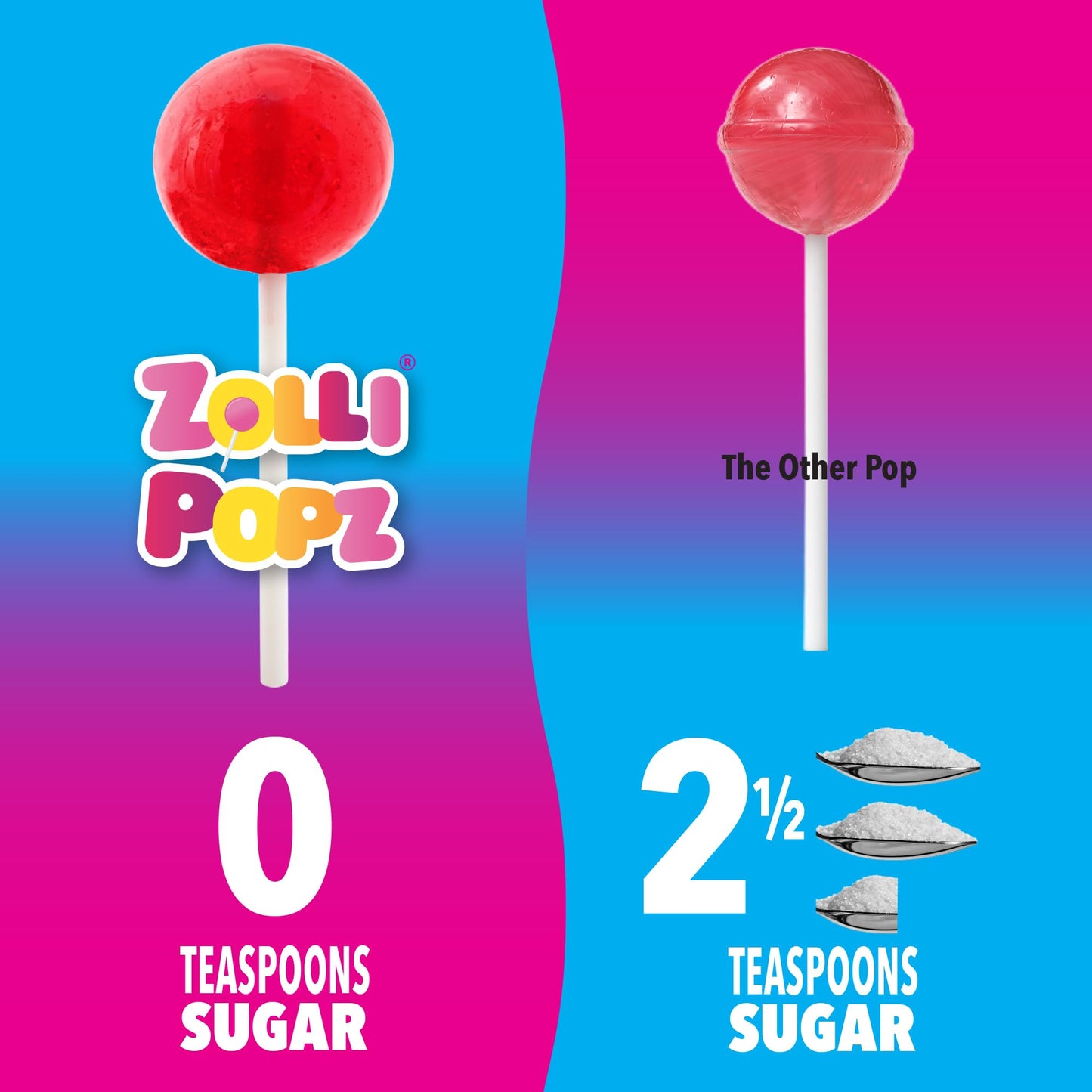 Zollipops Clean Teeth Pops Sugar Free Candy with Xylitol, Dye-Free Lollipops - Keto & Diabetic-Friendly, Dentist-Approved Treats