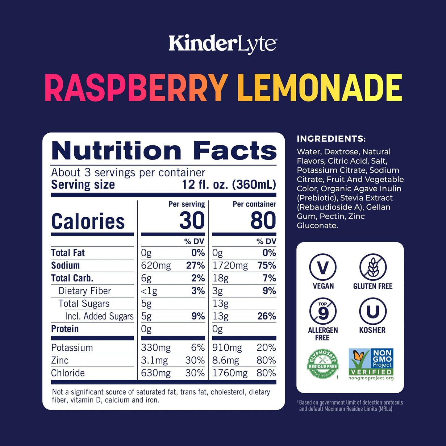 Kinderlyte Advanced Electrolyte Solution, 2X Faster Hydration Vs. Water Alone, No Artificial Sweeteners Or Flavors, No Synthetic Dyes, Raspberry Lemonade, For Kids And Mature-Themeds, 33.8 Fl Oz (Pack Of 6)