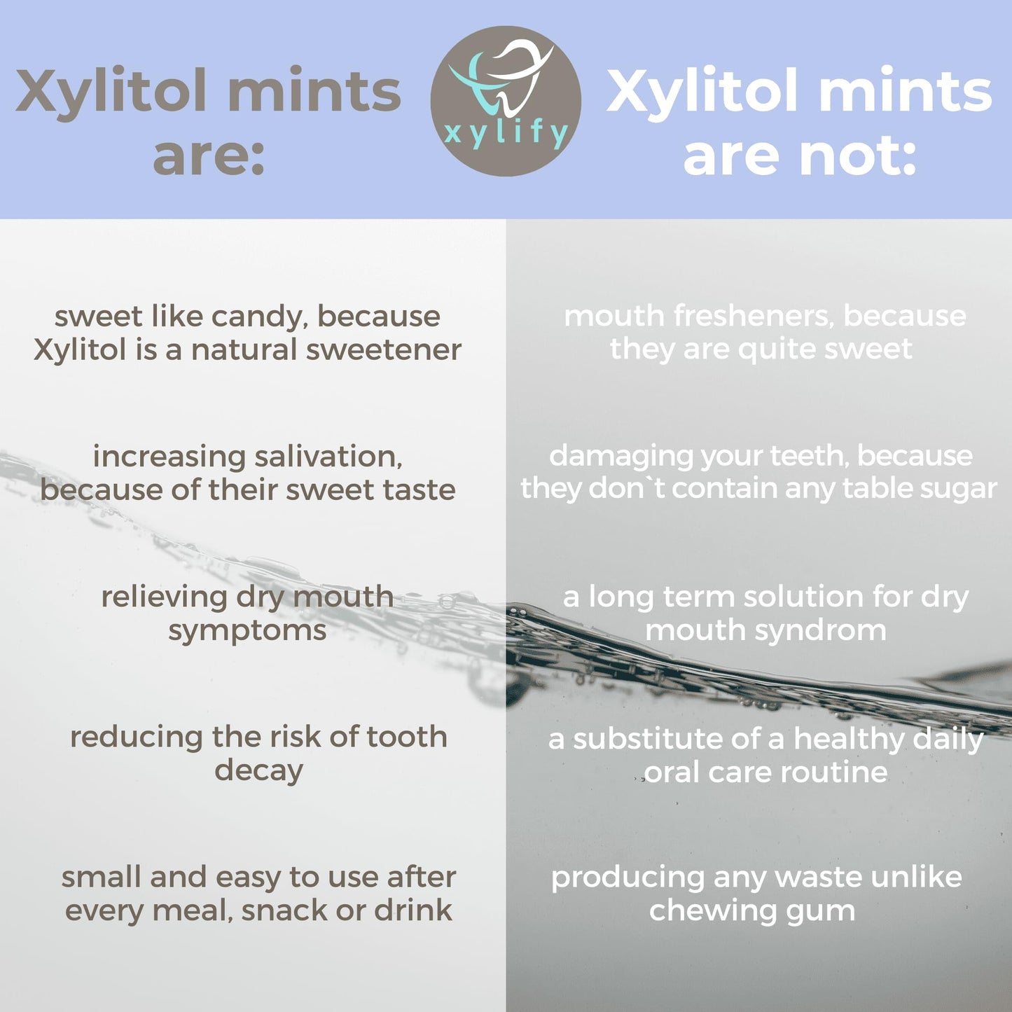 Xylitol Mints For Oral Care - Wild Berries Flavor, 100% Xylitol Sweetened, Sugar Free Candy, Happy Teeth Dental Mints From Finla