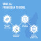 Magnolia-Star Pure Vanilla Extract, Made from Madagascar spirit-inspired flavor Vanilla Beans, Non-GMO, Gluten-Free, 16 oz.