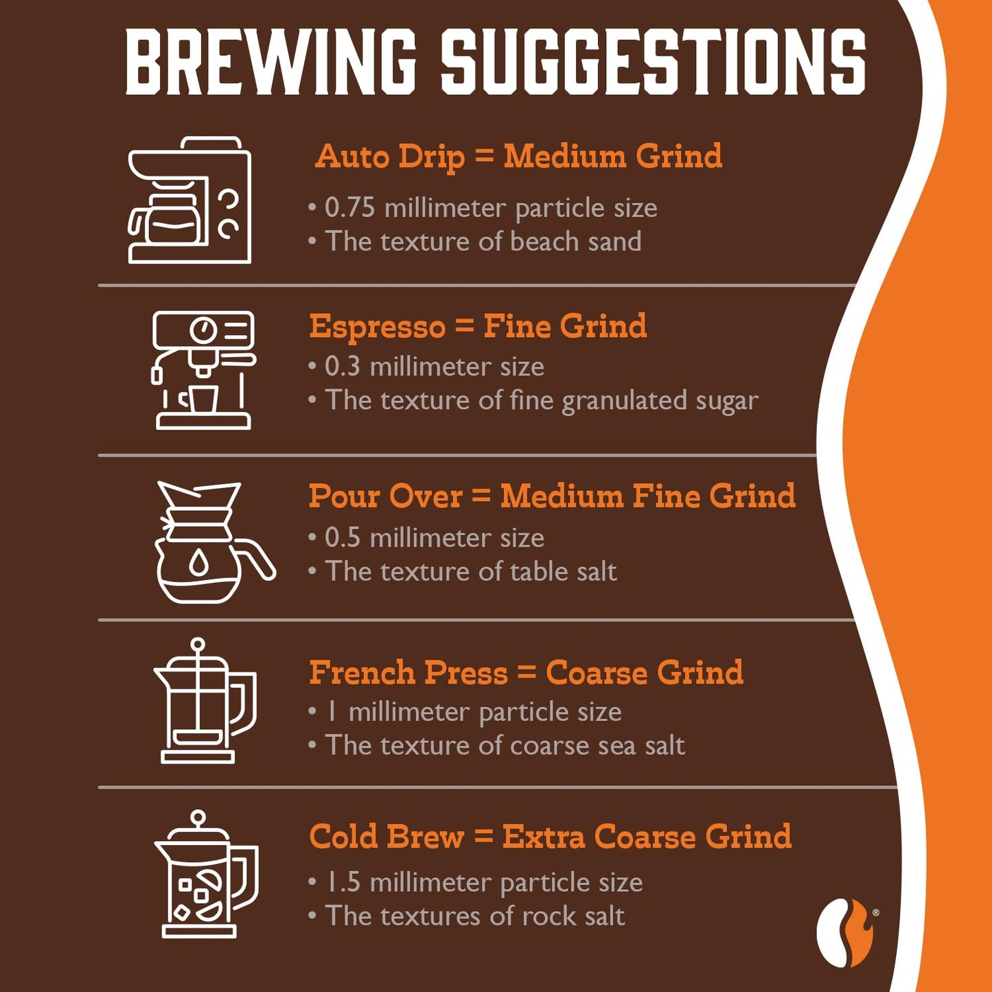 Fresh Roasted Coffee Organic Peru Half-Caf Whole Bean, Medium Roast, 32 oz, USDA Organic, Kosher