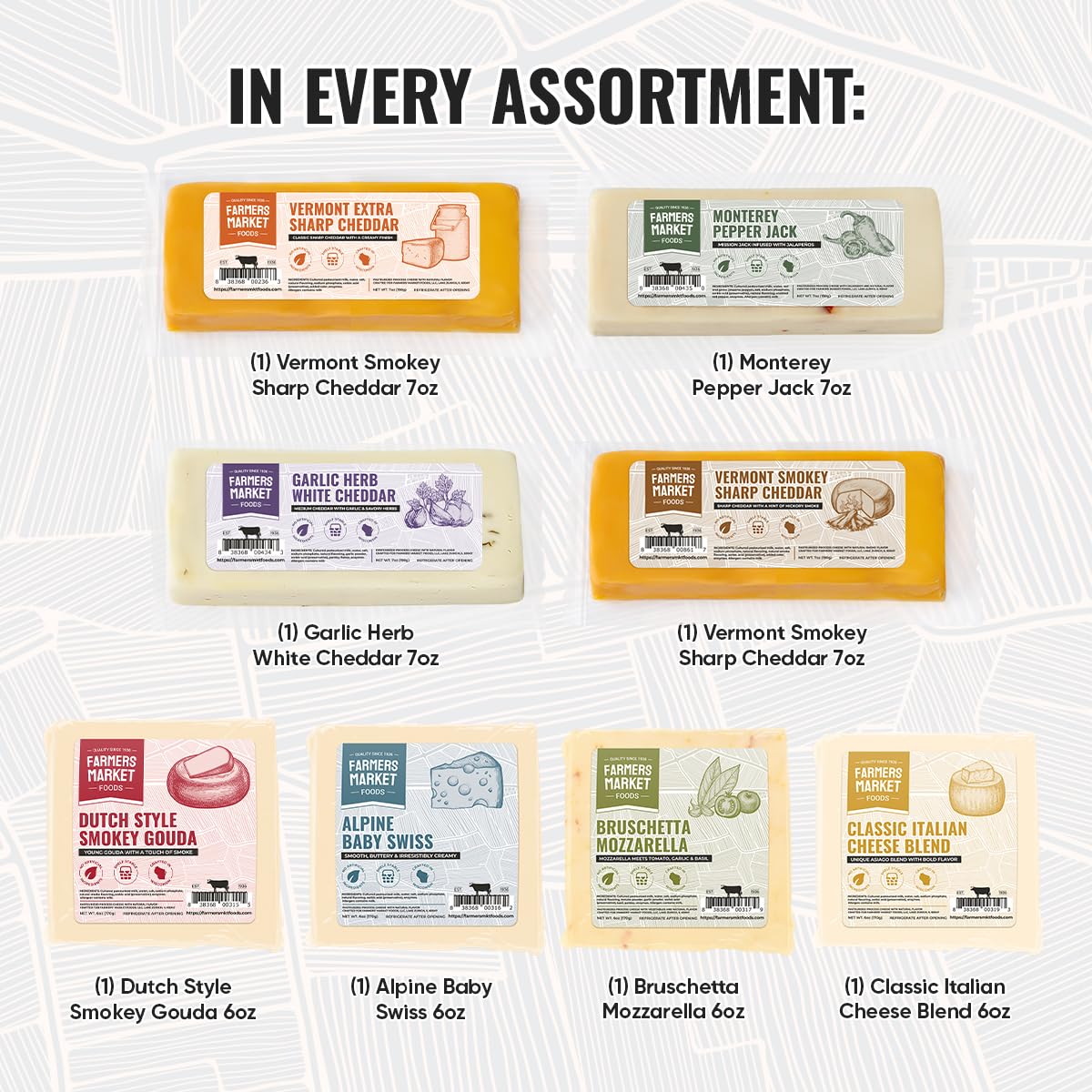 Deli Direct Wisconsin Cheese Gift Set - Gluten Free, Keto, Paleo, Low Sodium, Zero Sugar - 8 Count