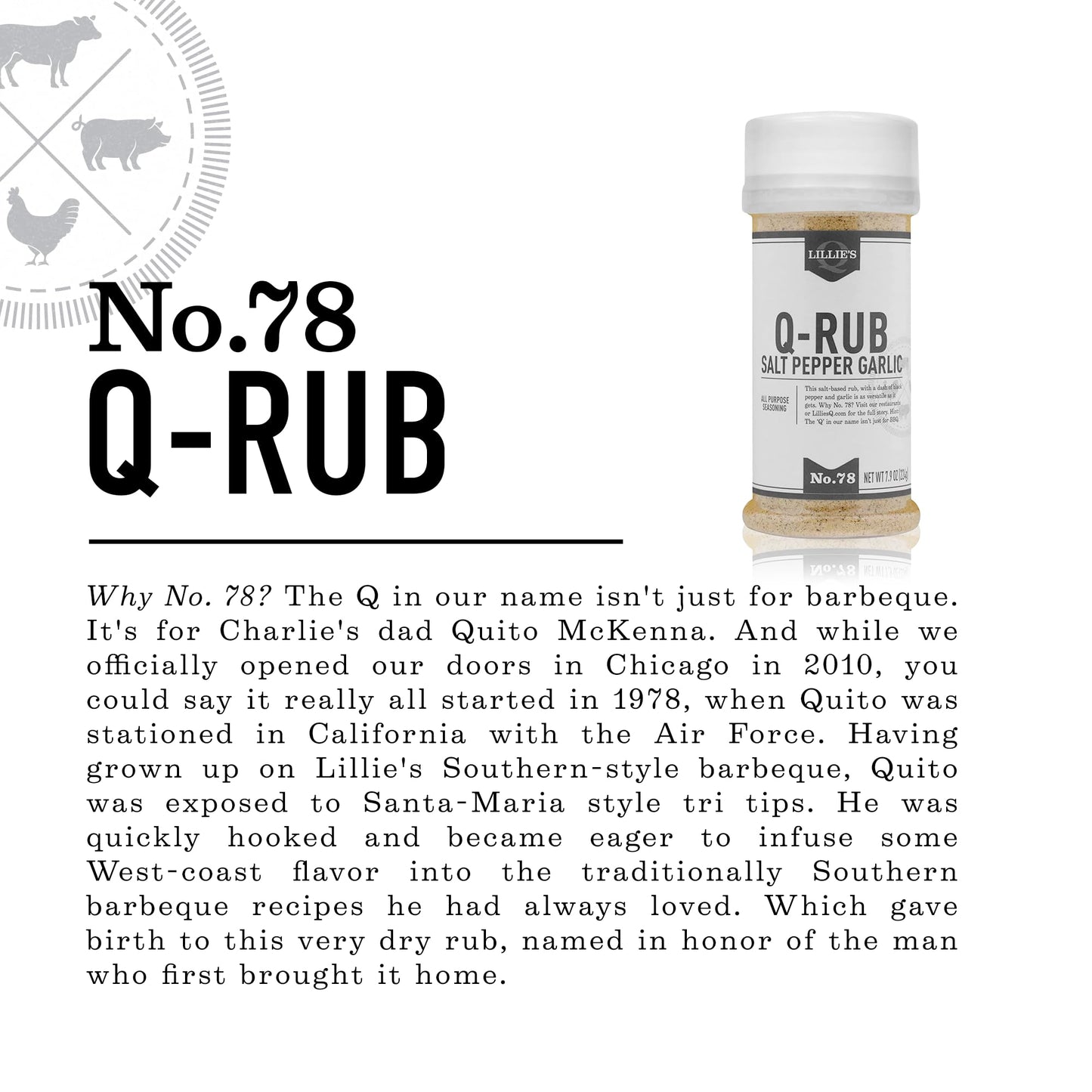 Lillies Q BBQ Rub - Salt-Based All-Purpose Seasoning for Beef, Pork, Chicken & Turkey, 7.9 oz, 2-Pack