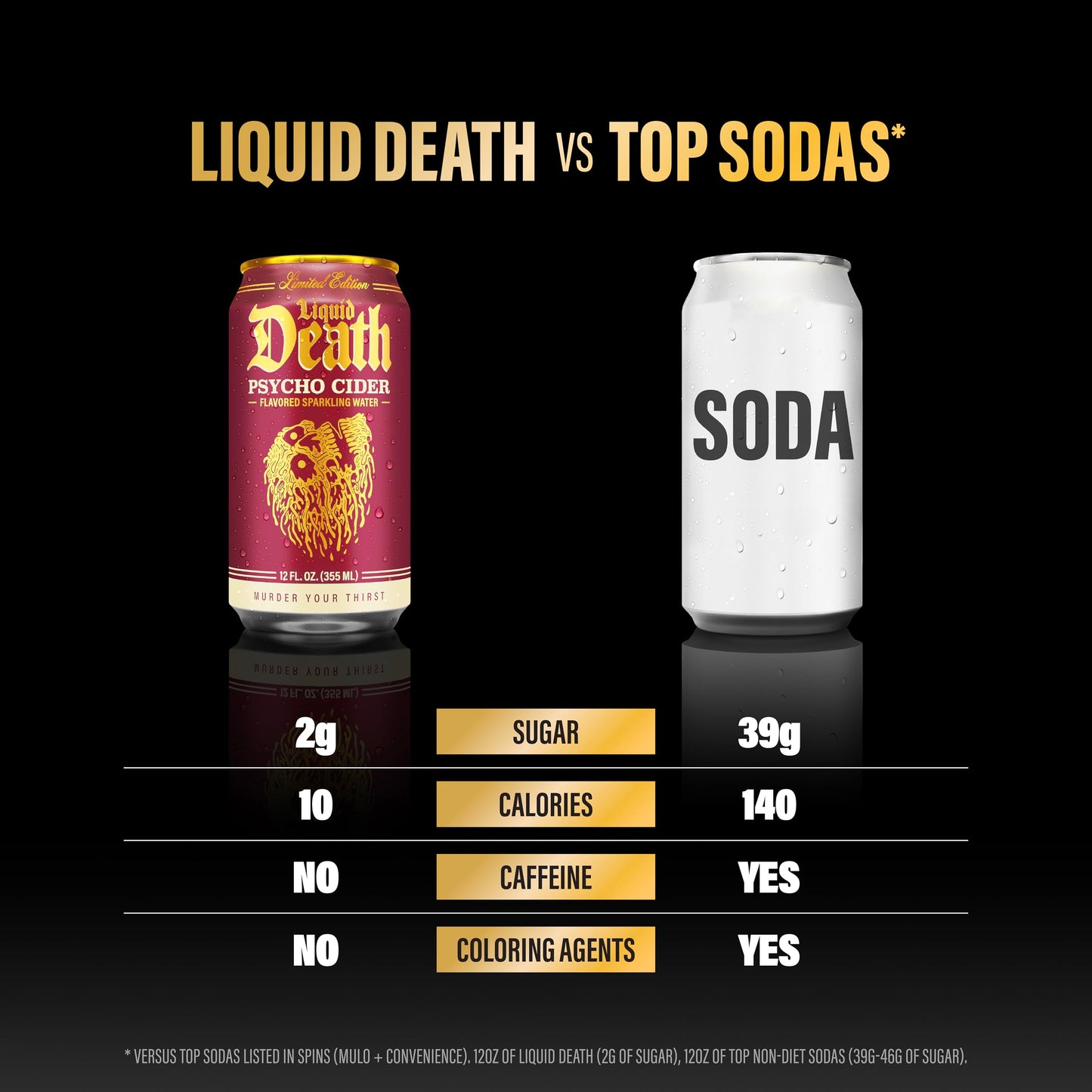 Liquid Death Sparkling Water, Apple Cider Flavor, 12 oz Cans, 12-Pack, Low Sugar, No Artificial Sweeteners