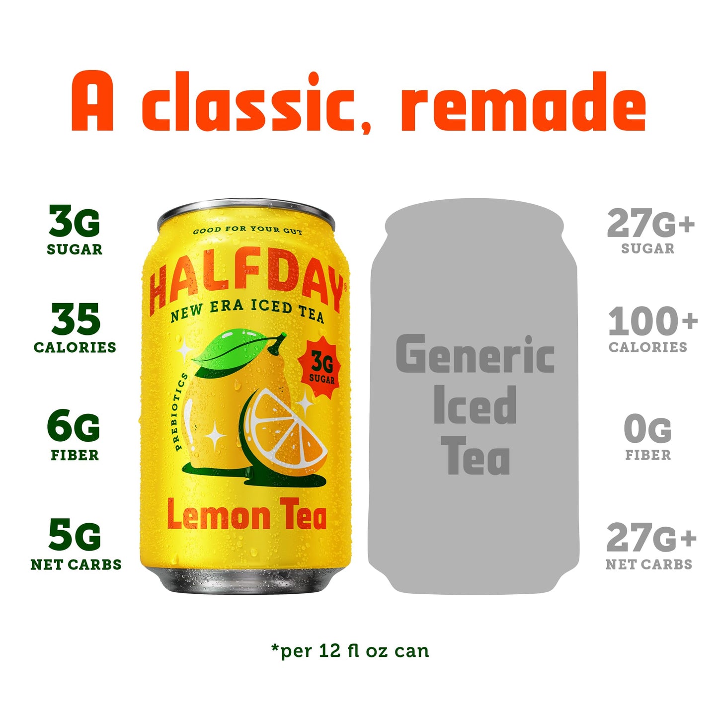 Halfday Prebiotic Lemon Iced Tea 12-Pack - Nostalgic Flavor, Low Sugar, Incredible Taste - Paleo, Gluten Free, Drinks For Gut He