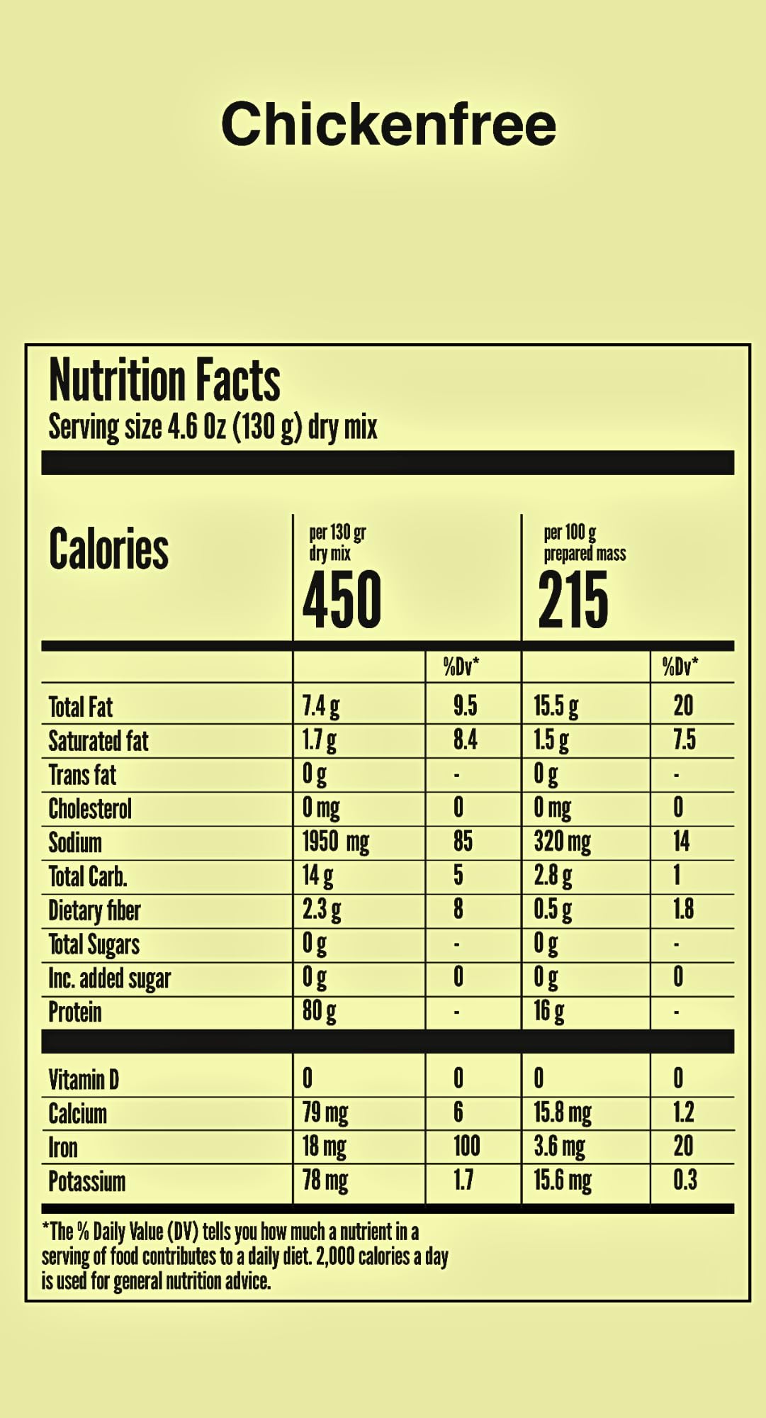 Plant-Based Meat: Vegan Chicken-Free Substitute - High-Protein, Keto-Friendly, Pea Protein-Based, Gluten-Free (Pack Of 3)