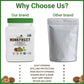 Morning Pep Monk Fruit Sweetener  Classic | White Sugar Substitute  Keto Diet Friendly  1:1 Sugar Replacement  For Baking  Coffee  Tea  Zero Calorie Non Gmo Project Verified  OU Kosher  White - 5 lb
