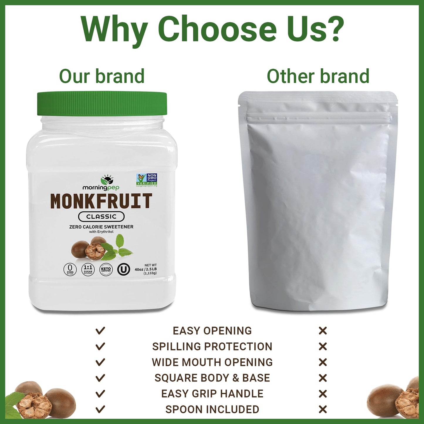 Morning Pep Monk Fruit Sweetener  Classic | White Sugar Substitute  Keto Diet Friendly  1:1 Sugar Replacement  For Baking  Coffee  Tea  Zero Calorie Non Gmo Project Verified  OU Kosher  White - 5 lb