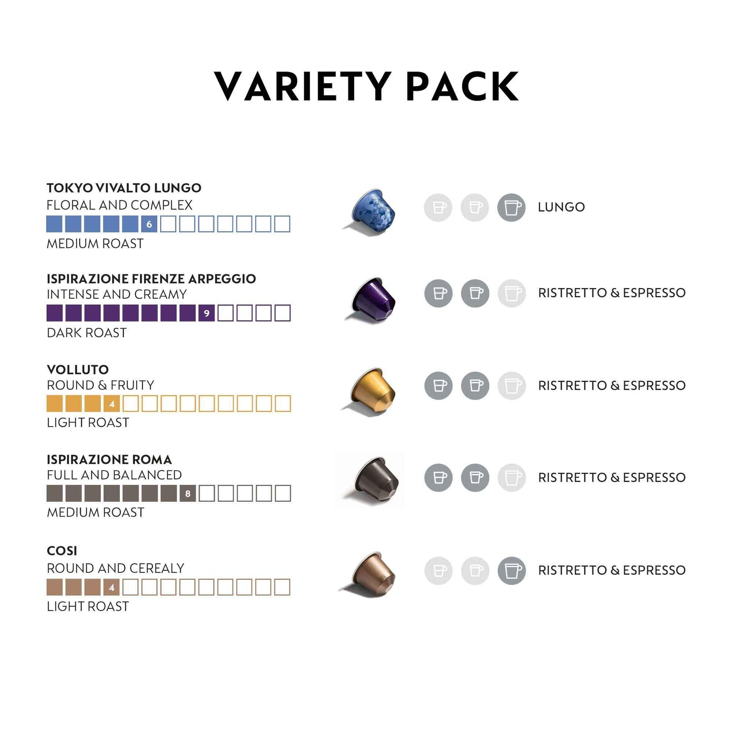 Nespresso Espresso Coffee Pods, Ispirazione Variety Pack, Mild to Dark Roast, 50 Count, Model 4161595
