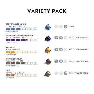 Nespresso Espresso Coffee Pods, Ispirazione Variety Pack, Mild to Dark Roast, 50 Count, Model 4161595
