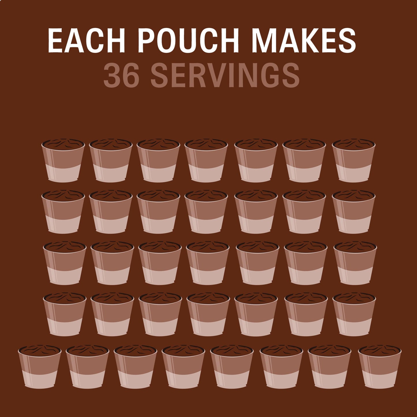 Jell-O Chocolate Instant Pudding & Pie Filling (12 ct Casepack, 28 oz Pouches)