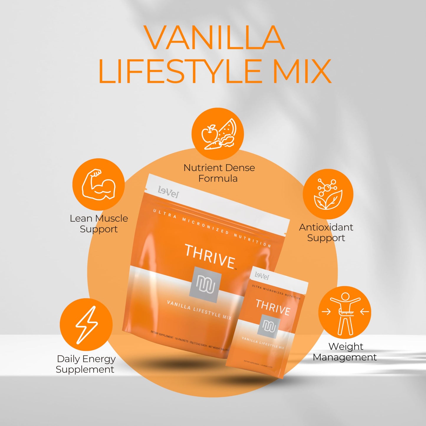 Le-Vel Thrive Protein Shake, Gluten-Free, Pea Protein, 16 Packets (35g Each), Vanilla Flavor