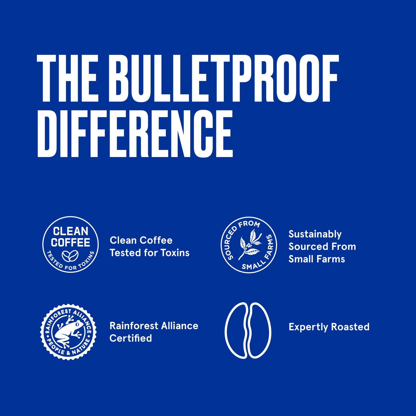 Bulletproof French Kick Dark Roast Ground Coffee, 12 Ounces, 100% Arabica Coffee Sourced From Central And South America
