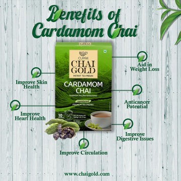 Cuppa Chai Gold Cardamom Chai | Unsweetened Version | Pack Of 1 (10 Count)