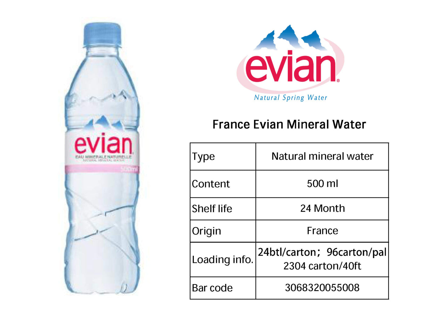 Evian French Mineral Water 500ml (Box of 24 Bottle)