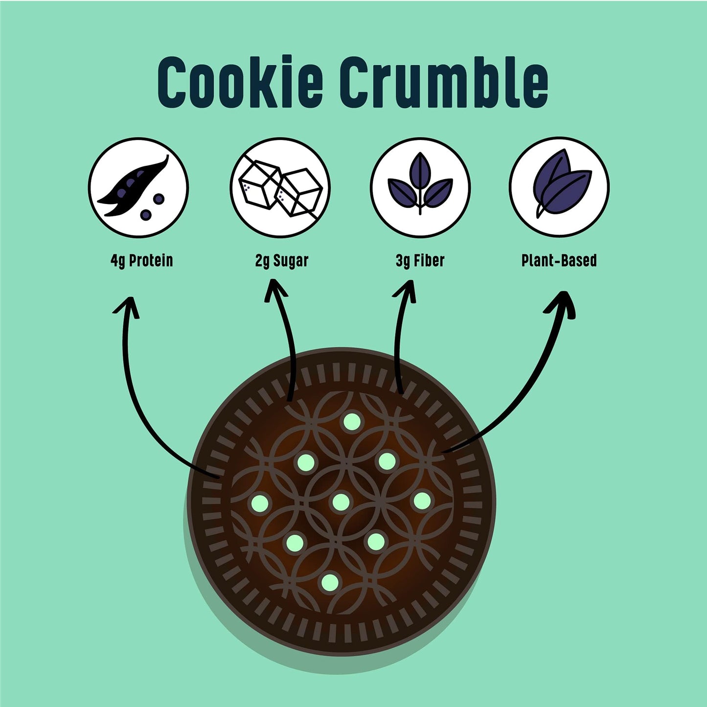 Catalina Crunch Chocolate Mint Keto Sandwich Cookies 6.8 Oz Box | Keto Snacks | Low Carb, Low Sugar | Vegan Cookies, Plant Based