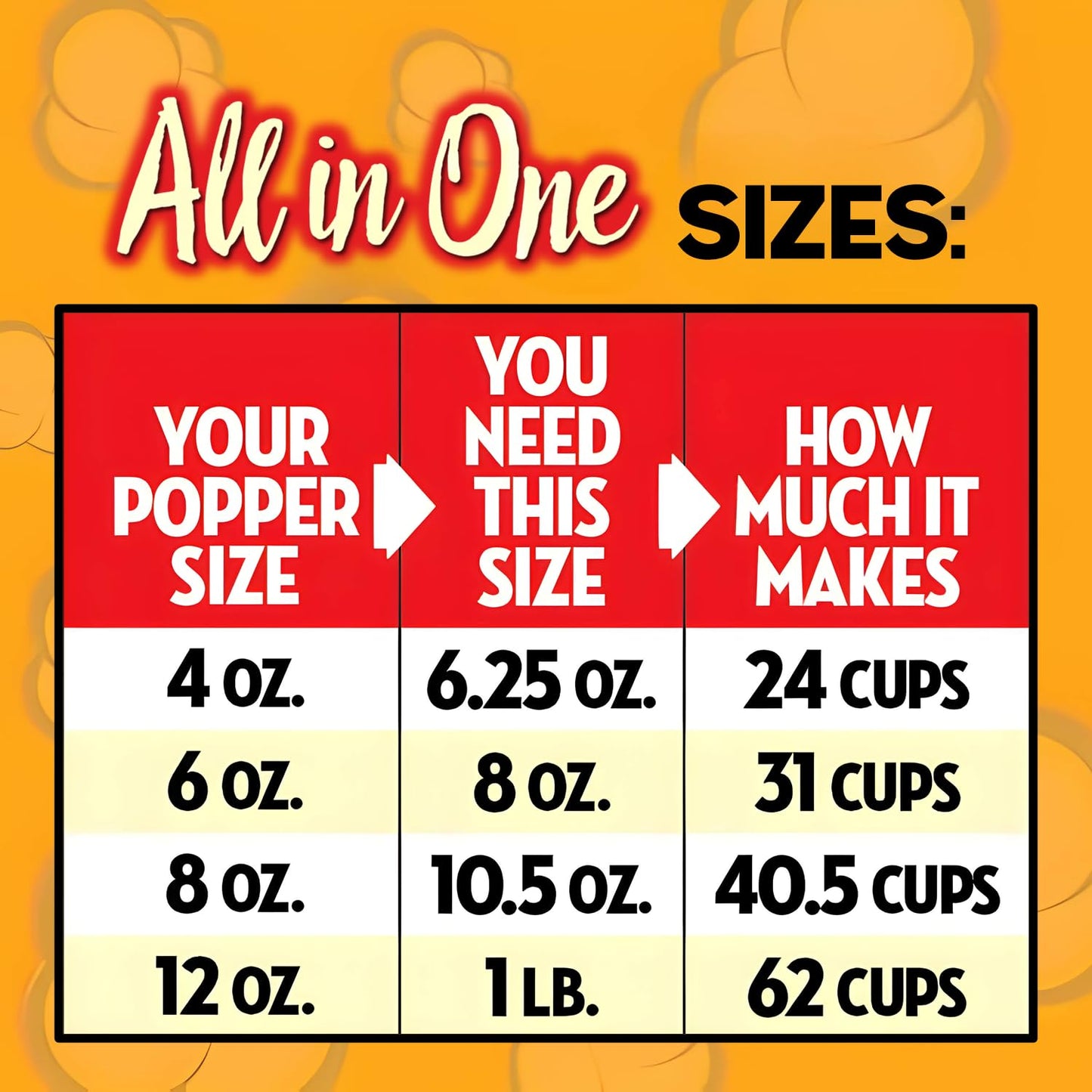 Jolly Time All In One Popcorn Kit, Portion Packets With Kernels, Oil And Salt For Movie Theater Or Air Popper Machines (18 Pack,