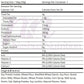 Weight Loss Systems Protein Pretzel Twists, 12g Protein, Low Calorie, Low Fat, Low Carb, High Fiber, Kosher, KETO Diet Friendly,