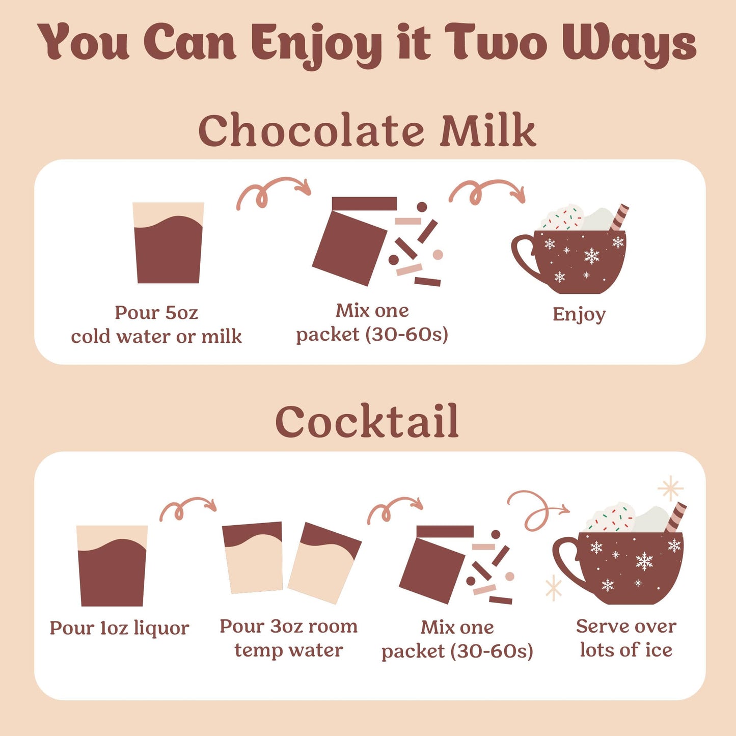 Craftmix Cozy Hot Chocolate Mix - 12 Individual Hot Cocoa Packets - Instant Hot Chocolate Drink - Made With Real Cocoa - Vegan,